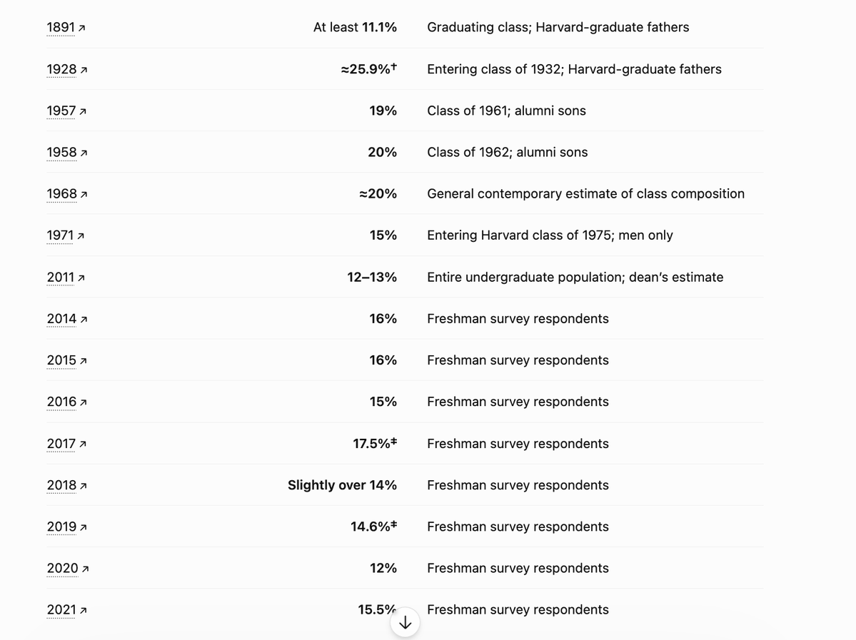 typesfaster tweet picture