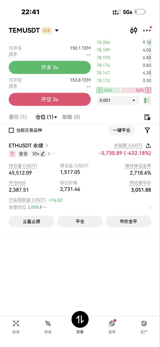 Niu1pah's tweet photo. @btc_cai 坚持到周五回来再看 https://t.co/yOtglXMA0r