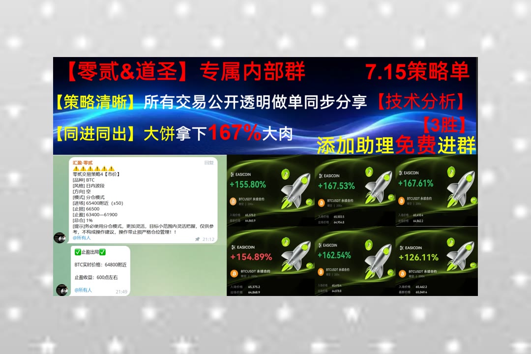DavisMichadokj's tweet photo. The shortest answer is doing the thing.
想跟上市场新变化？每日分享动态。长线做多⛅物联网👦交易所返佣♣NFT借贷
TIA🔞Nu Holdings Ltd.🚘海��士📪Soluna控股SLNH
比特币 以太坊 币圈 免费合约跟单社区👉 @fzy988 👈 https://t.co/gAUEEuAsWt
