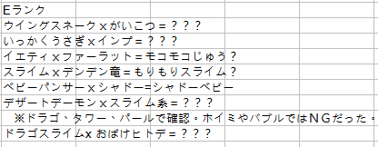 n_for_game's tweet photo. #DQM4 配合メモ 
？？���（Eランク以上）になる配合例。 https://t.co/hxbHnR3sMF