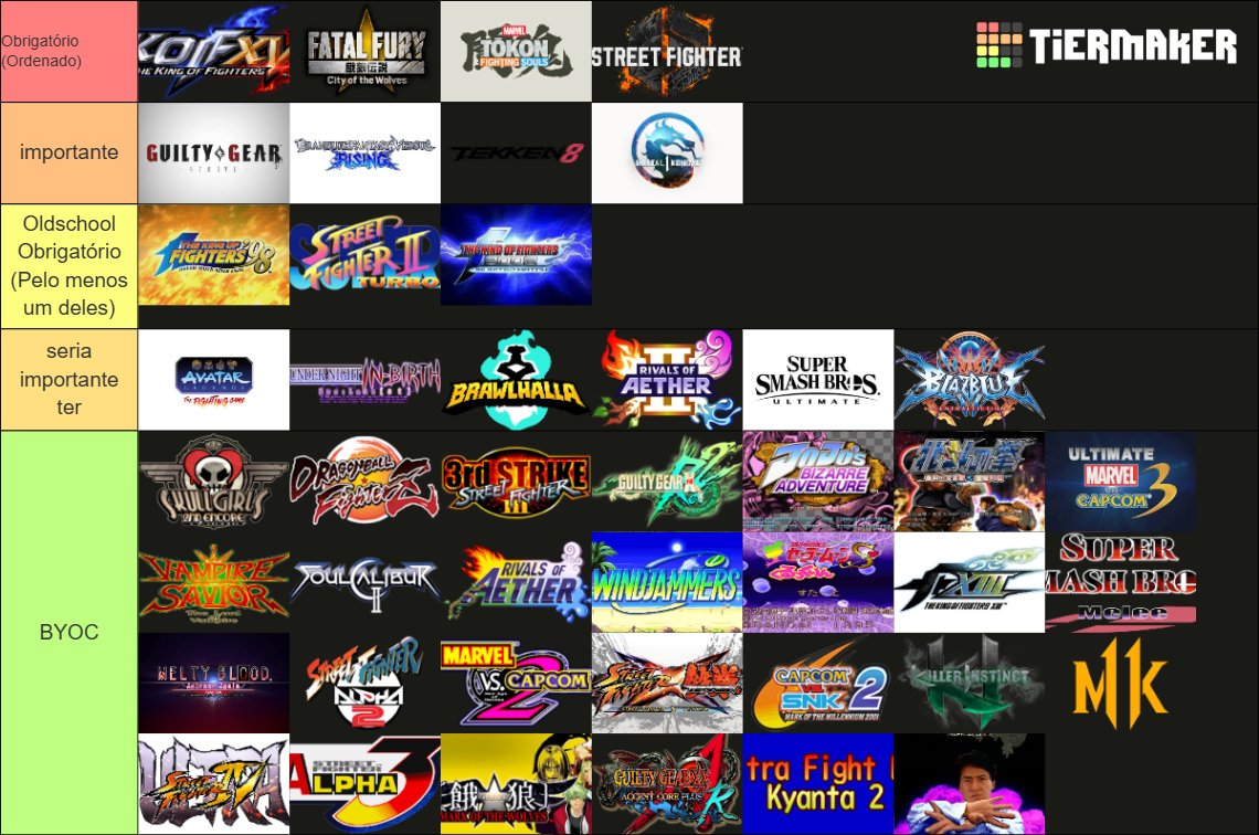 TheEmanos's tweet photo. Com as lineups da EVOs sendo lançadas, eu fiz uma lista sincera dos jogos que deveriam e que gostaria de estar na EVO Brasil ano que vem.

(Considerando que teremos 8 main games como na EVO França + BYOC)

Os 4 primeiros jogos PRECISAM estar na main line imo. https://t.co/y9kaUBt02F
