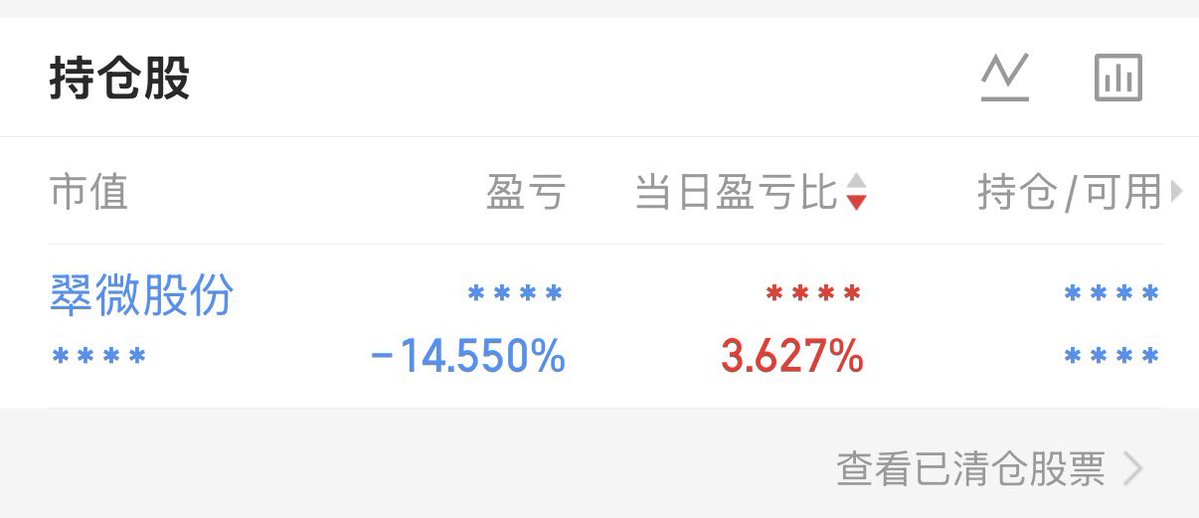 SevenItmddv's tweet photo. 9月21日 +3.63%
操作：无
持仓：翠微股份 https://t.co/Hs85lFLh37