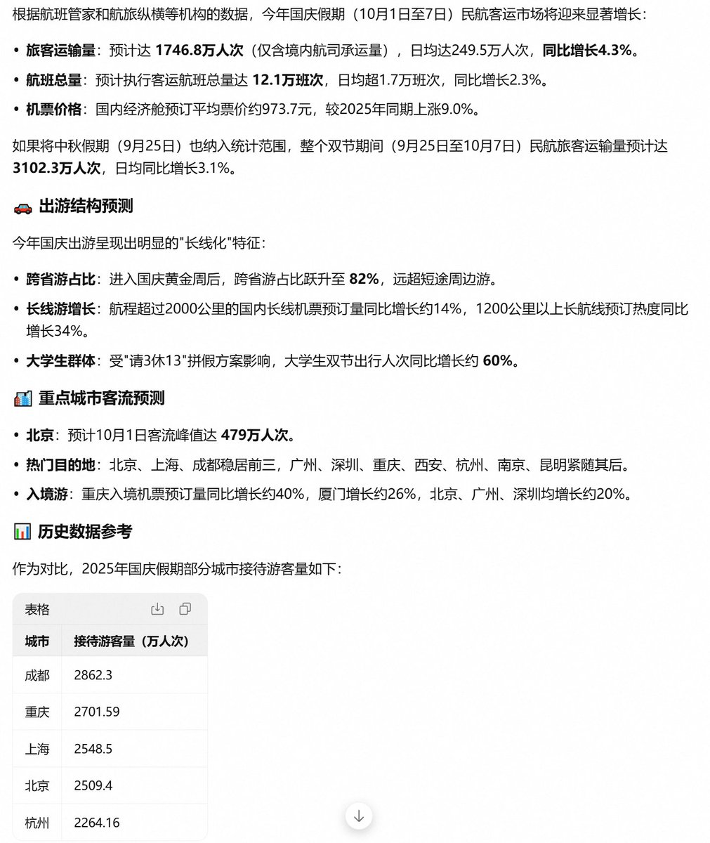 zjldst's tweet photo. @wangxiaolong188 我帮你查了，满意吗？ https://t.co/kgbe13d5mI