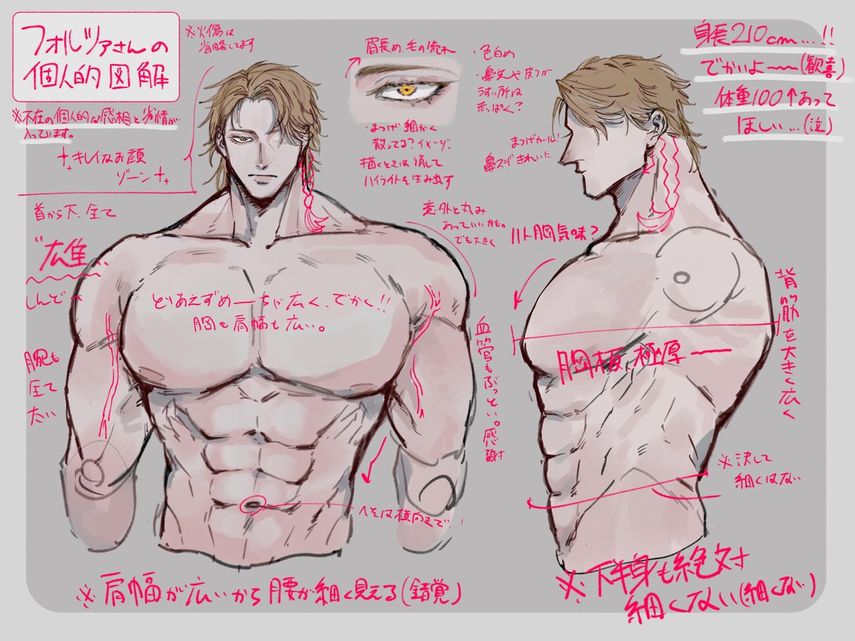 huhuzai000's tweet photo. で、これが生まれました。不在の個人的感想が入ったﾌｫさんの筋肉落書きです。
(※上半身裸です。問題あれば削除します) https://t.co/SPvFGFXecj