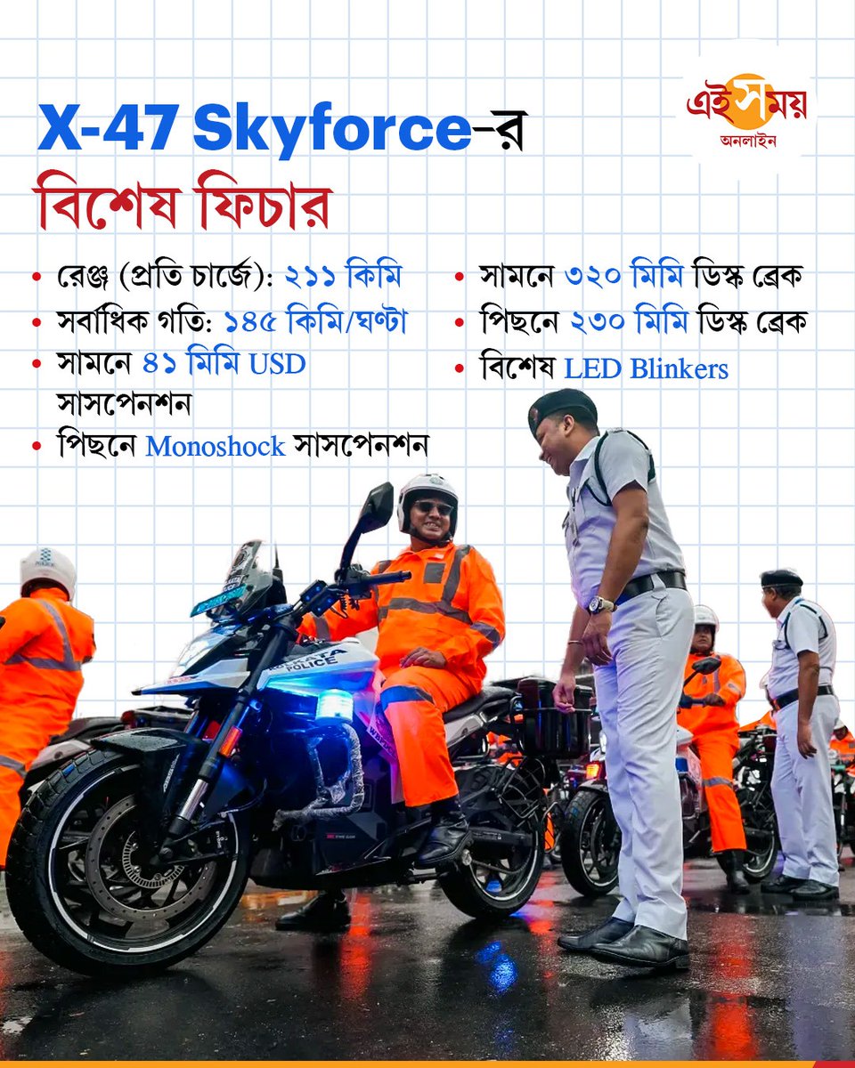 Ei_Samay's tweet photo. বিশ্বকর্মা পুজোয় কলকাতা পুলিশের বহরে বদল— রয়্যাল এনফিল্ডের জায়গায় এ বার Ultraviolette X-47 Skyforce। এক চার্জে কতটা পথ যায় এই ইভি? কী কী বিশেষ ফিচার রয়েছে এই ই-বাইকে? আপনি কিনবেন নাকি এই বাইক? 

#KolkataPolice #EVBike #ElectricVehicle #EiSamay #EiSamayOnline https://t.co/9Q4zJt5QV4
