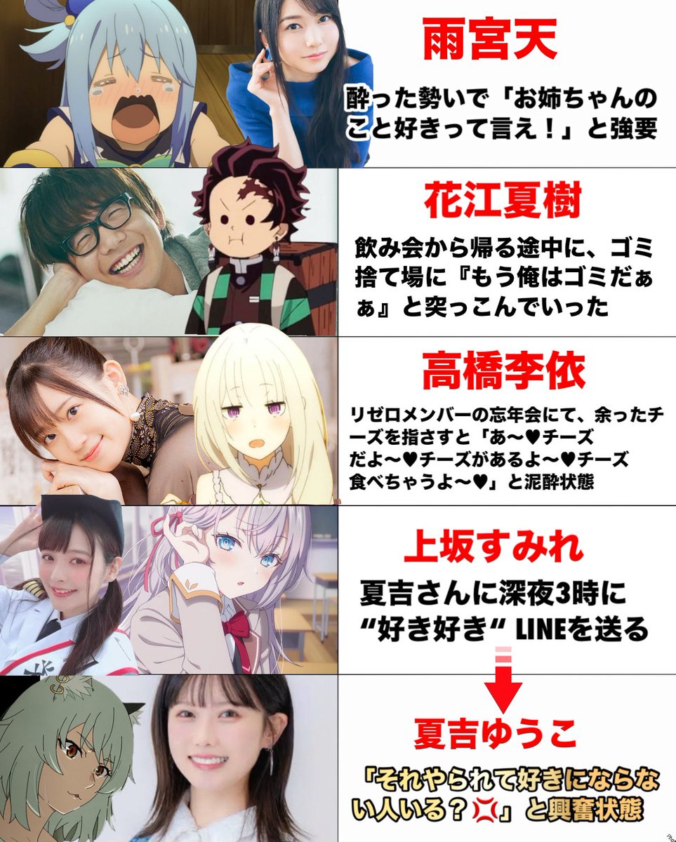 Akikun1124's tweet photo. 酔うと可愛くなる声優エピソード https://t.co/TJMwwNHHWk