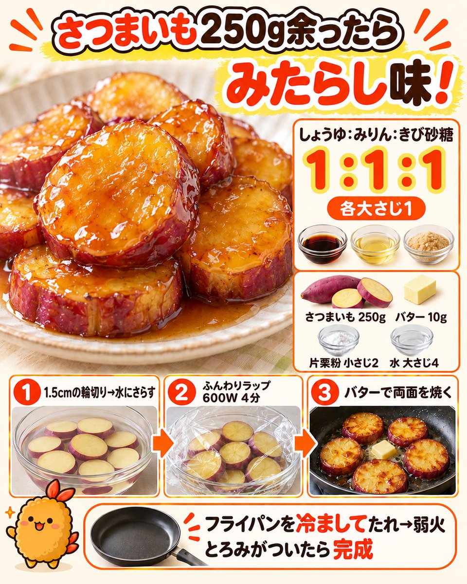 furaiebi828's tweet photo. さつまいも250g余ったら、大学いもより手軽な「みたらし味」に！

1.5cmの輪切りにして水にさらし、ふんわりラップで600W 4分。

バター10gで両面を焼きます。

たれは

しょうゆ：みりん：きび砂糖
＝1：1：1（各大さじ1）
片栗粉小さじ2＋水大さじ4も混ぜます。

フライパンをいったん冷ましてからたれを入れ、弱火でとろみをつければ完成🦐
