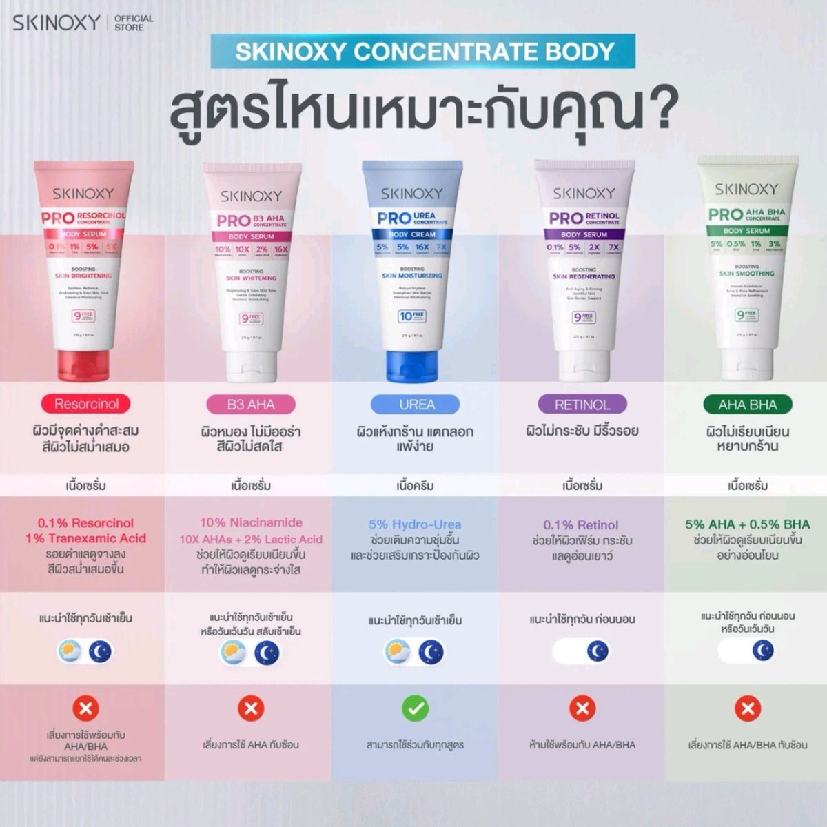 Ployka2772's tweet photo. WTS ค่ะ 

เข็มกลัด 150
กระเป๋า 150
-ซื้อกระเป๋าและเข็มกลัด 359 แถม card 1 ใบและส่งฟรี

ครีม  100 มีครบทุกสูตร 
ซื้อ 4 หลอดส่งฟรี ⭐️
ซื้อ 2 หลอดแถม card 1 ใบ ⭐️

ค่าส่ง 50 บาท 
📍สนใจแจ้งหรือทัก DM ได้เลยค่ะ 

#SKINOXYxPHUWIN #SkinoxyTheSkinDetective 
#ช้อปช่วยติ่ง
#ตลาดนัดปอนด์ภูวินทร์