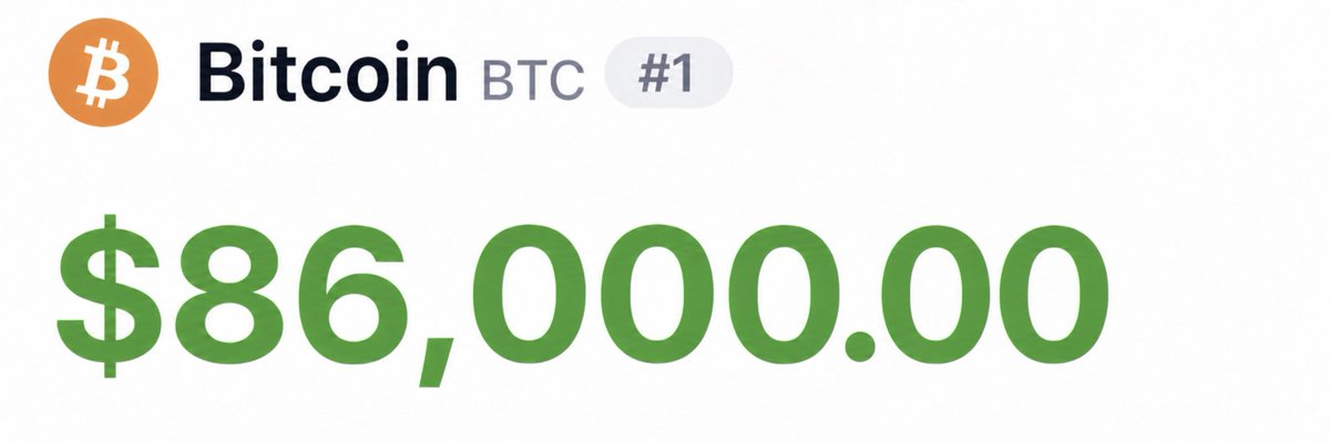 Gemini's tweet photo. 🚨JUST NOW: Bitcoin hits $86,000 https://t.co/JeJHj1Pv6X