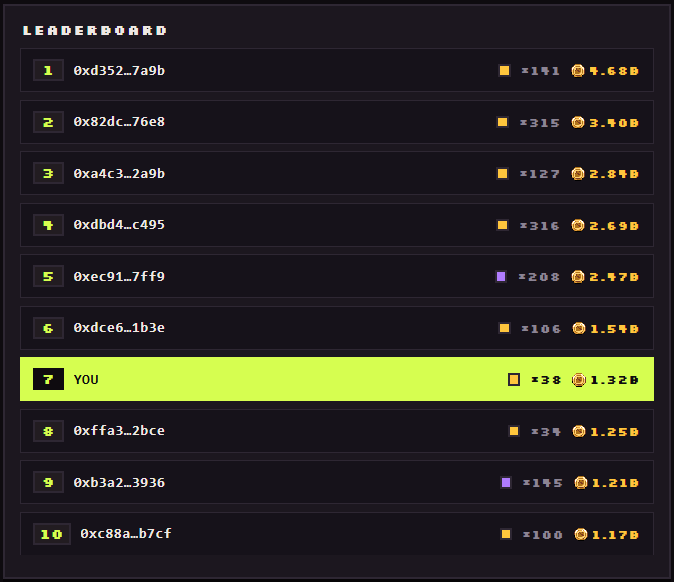Zerotrait's tweet photo. @bewise0 @Tma_420 @clickihood Hey that's me haha trust me those legendaries were worth the price, I put so many nuts into them, they're producing 900+ nuts/s

If you see owned by Zerotrait on sale know that it's at least Alpha V or higher in upgrades (that's a lot of nuts trust me). Good luck people! https://t.co/TCMx1Sf8LI