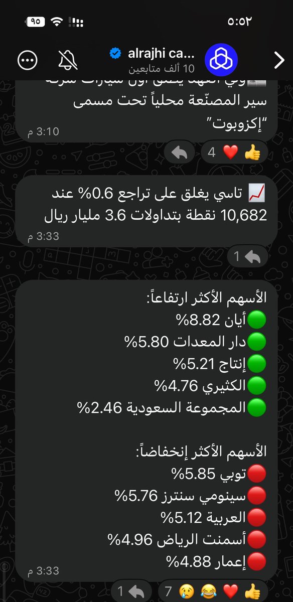 braqt9295's tweet photo. @AlRajhiCapital تحليلات Benzinga مجانًا .
٢- أخبار وتحليلات Nasdaq مجانًا .
٣- أسعار الأسهم والمؤشرات لحظية ومجانية .
#الراجحي_المالية

@AlRajhiCapital
:
تم تنفيذ الشروط🫡

يارب لي نصيب بالفوز معكم 🤲🤲🤲 https://t.co/K2aZNv2XFF