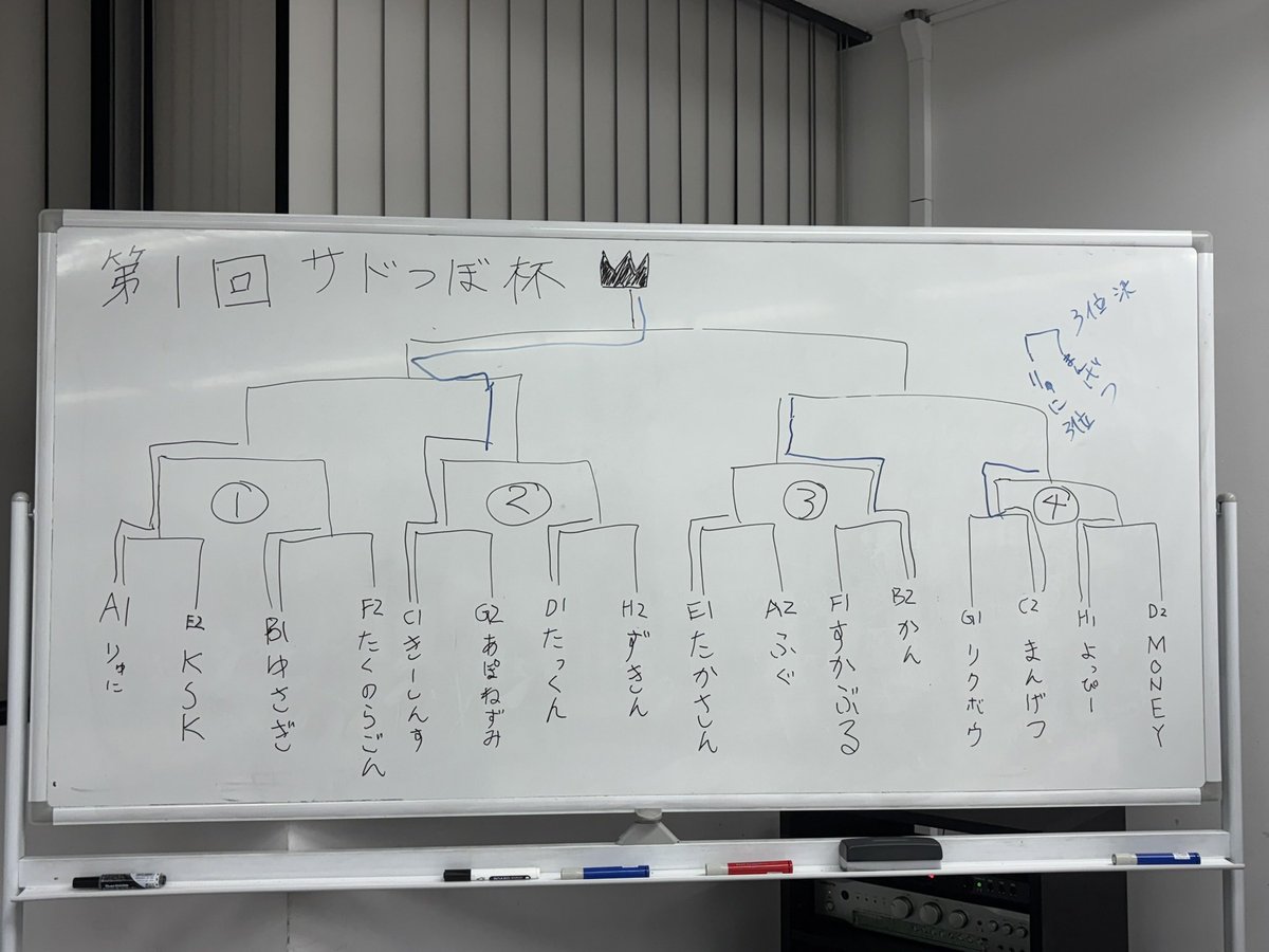 TAKUNORAGON's tweet photo. 改めてサドつぼ杯お疲れ様でした！
初めての対面大会で本戦上がれたけどそこで勝ち上がれなかったのは悔しい😭
いまだになんで予選通過できたのかよく分かってないけど飲み会も楽しめて良かった！
運営してくれた@blackcat0929 さん
@Otsubo1105pkgo さんありがとうございました！ https://t.co/vHnPAK0sxj