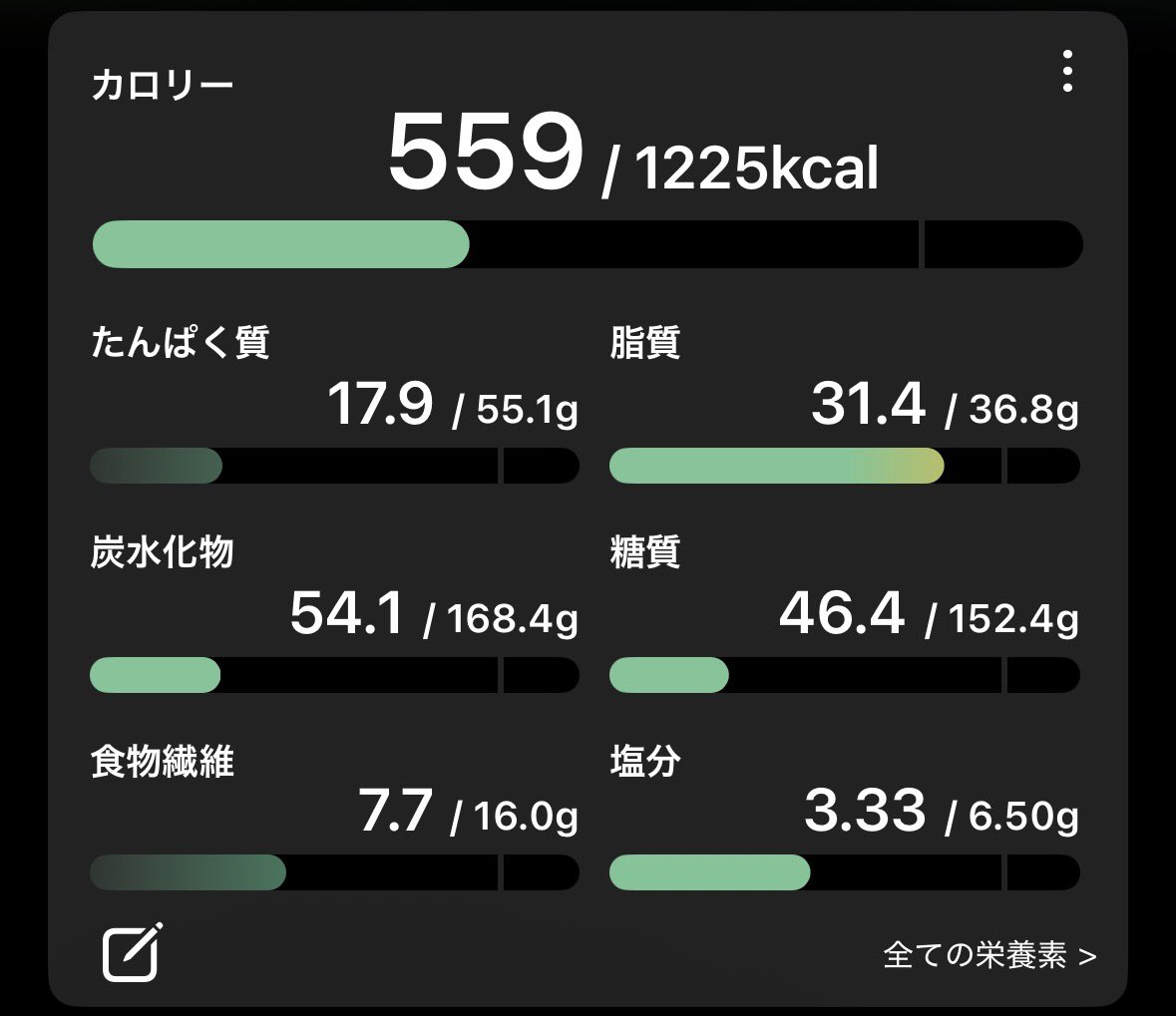 it0_ll's tweet photo. 9.21∗*ﾟ

3197步
筋トレ 約30分
ストレッチ 約10分
559kcal
51.9kg https://t.co/aSjp8iaBD5