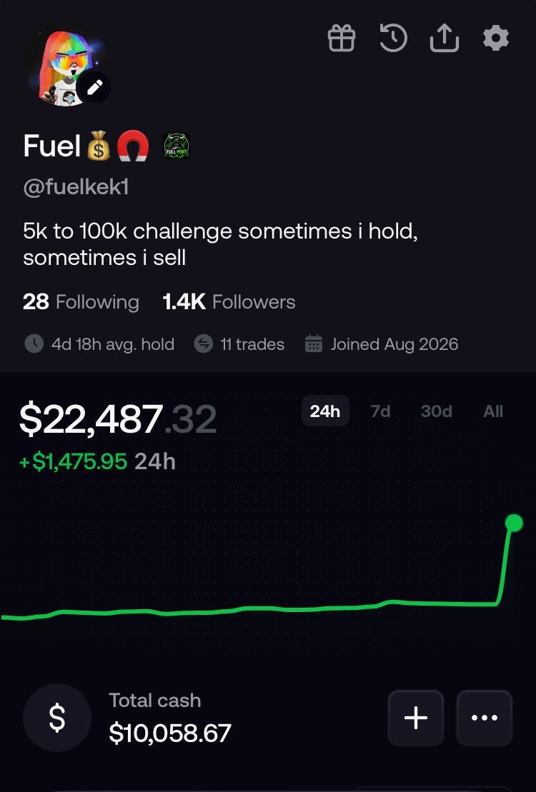 fuelkek's tweet photo. MARKET IS BULLISH🔥🔥

JUST LOADED $10K INTO MY FOMO WALLET

WHAT ARE WE APING??? https://t.co/HyEI2VZpdS