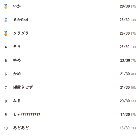 xera_dl's tweet photo. 久しぶりにみたら結構やってくれてて幸
いかはいかであってるん？
神様はどなたですか神様😭 https://t.co/JhU9xsudSu