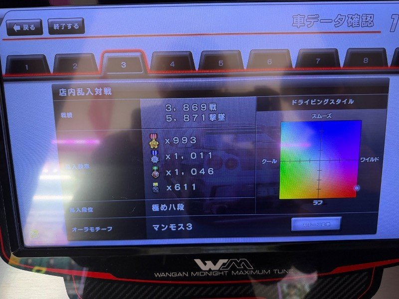 8pamwd's tweet photo. 湾岸ミッドナイトのデータ売ります。
ネットあり。　
データ交換あり。
希望の値段ご連絡ください
今年中に買い手が見つからない場合は後輩に譲ろうと思っているので早めにコメントください。
キャンセル出たので再出品します。
#湾岸データ販売
#湾岸データ
#湾岸ミッドナイトデータ https://t.co/Jci9btkYCG