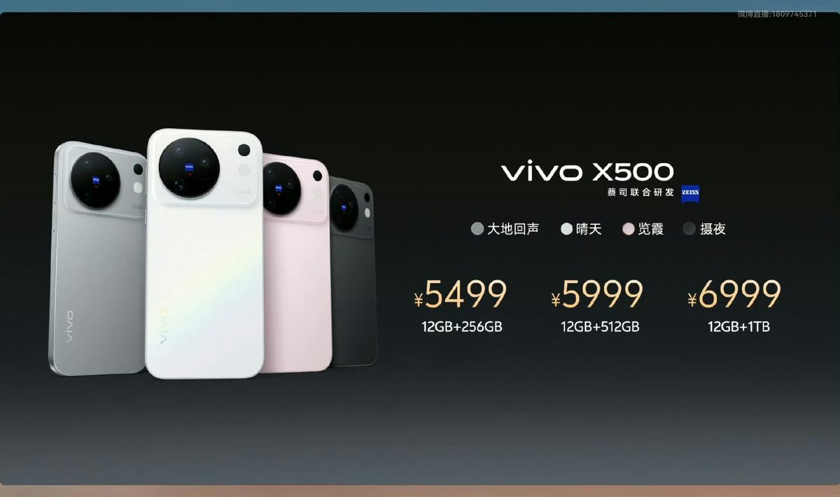 KotaTech7's tweet photo. 🚨 vivo X500 IS OFFICIAL — 7,500mAh BATTERY + 144Hz OLED! 🔥📱

vivo has officially launched the X500 in China, packing flagship-level hardware, a huge battery and a serious camera setup. 🇨🇳

🔥 X500 HIGHLIGHTS
• ⚡ Dimensity 9600M on TSMC 3nm
• 📱 6.59" 144Hz OLED with up to 6,000-nit local peak brightness
• 📸 50MP LYTIA 828 main + 64MP periscope + 50MP ultrawide
• 🔭 100× digital zoom + ZEISS T* optics
• 🔋 Massive 7,500mAh battery
• ⚡ 90W wired + 40W wireless charging
• 🛡️ IP68 + IP69 protection
• 🤖 OriginOS 7 based on Android 17
• 💾 Up to 1TB UFS 4.1 storage
💰 China starts at ¥5,499 (~₹78.7K)

Global and India launch is expected next month. 👀🇮🇳

7,500mAh + 90W + this camera setup — would you consider the X500 over Samsung or Apple? 🔥

#VIVOX500