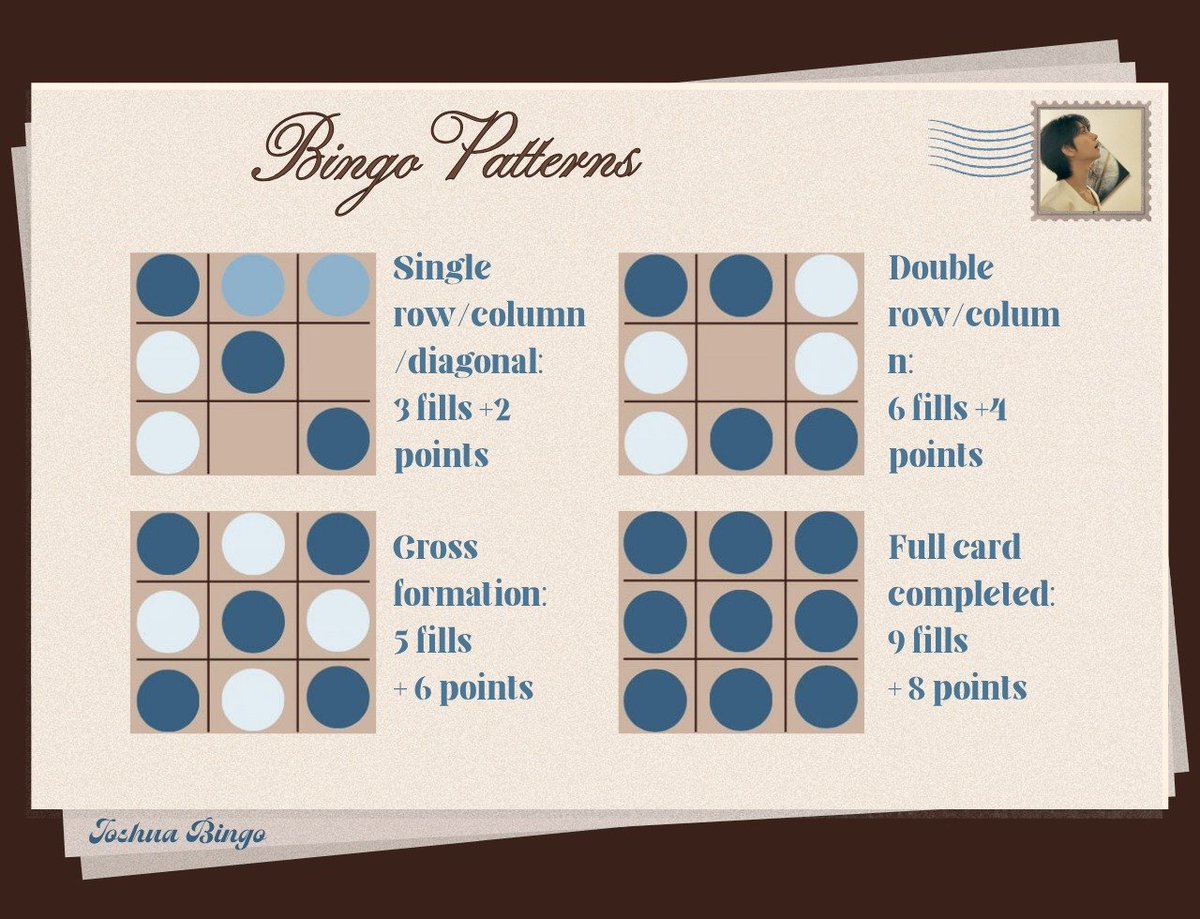 hjsbingo's tweet photo. ᥫ᭡ scoring system &amp; bingo patterns https://t.co/S0xZ1Pxl2c
