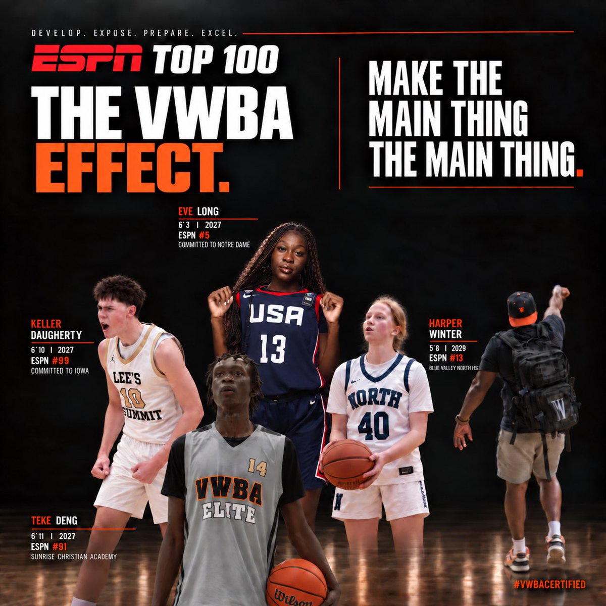 vicwilli's tweet photo. Lets not make the simple complex‼️‼️ #VWBAcertified 

Its SIMPLE  vwba has PROVEN to be one of the best developmental programs in the country VWBA BASKETBALL.

Established 2004 https://t.co/tA8WFocu0U