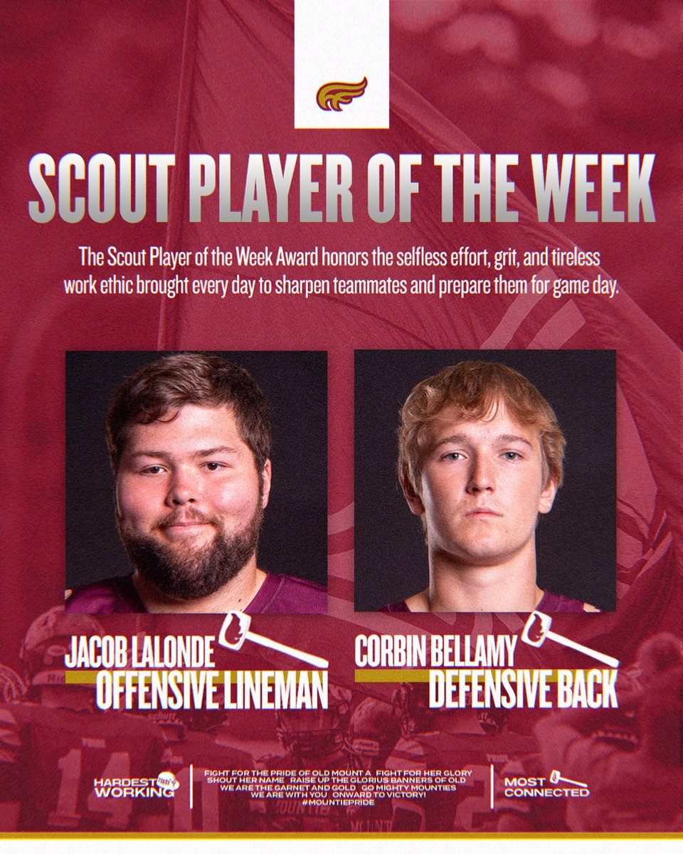 MTA_Football's tweet photo. Congratulations to this week’s award winners

Hard Hat 
⚡️ Offence: David Pae 
⚡️ Defence: Hunter Pearson

Hammer 
⚡️ ST: Gareth Trenholm

Scout Players of the Week 
⚡️ Offence: Jacob Lalonde 
⚡️ Defence: Corbin Bellamy

#HardestWorking #MostConnected #MountiePRIDE https://t.co/HU8ytyHgg1