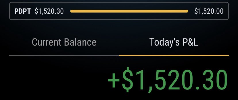 vincentttrade's tweet photo. Hoy logramos el objetivo luego de tener un SL

#nasdaq #nq #topstep @Topstep https://t.co/BHUQ2t3AQN