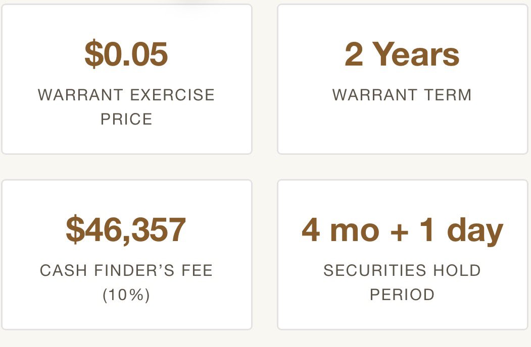 Dividendplays's tweet photo. $TONE.CN – Announces Financing – Oversubscribed 

Non-brokered private placement closes at $999,925.11, oversubscribed by $200,000

https://t.co/EBMRLcgoey

$SPY $TSLA $AMZN $GOOGL $QQQ $HOOD $NVDA $AAPL $MFST $AMD $META $PLTR $CAR $BYND $OPEN $RKLB $ASTS $MVRL $QCOM $SPCX https://t.co/cMDDmAlV5m
