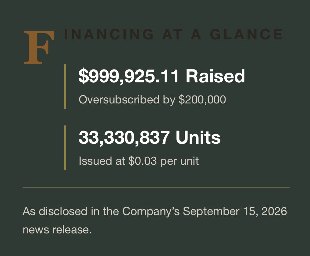 Dividendplays's tweet photo. $TONE.CN – Announces Financing – Oversubscribed 

Non-brokered private placement closes at $999,925.11, oversubscribed by $200,000

https://t.co/EBMRLcgoey

$SPY $TSLA $AMZN $GOOGL $QQQ $HOOD $NVDA $AAPL $MFST $AMD $META $PLTR $CAR $BYND $OPEN $RKLB $ASTS $MVRL $QCOM $SPCX https://t.co/cMDDmAlV5m