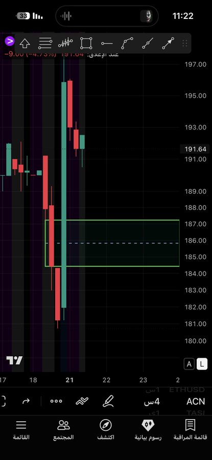 latrufarufa's tweet photo. $ACN
 
صندوقنا الجميل 😆 https://t.co/DON9CZLIUH