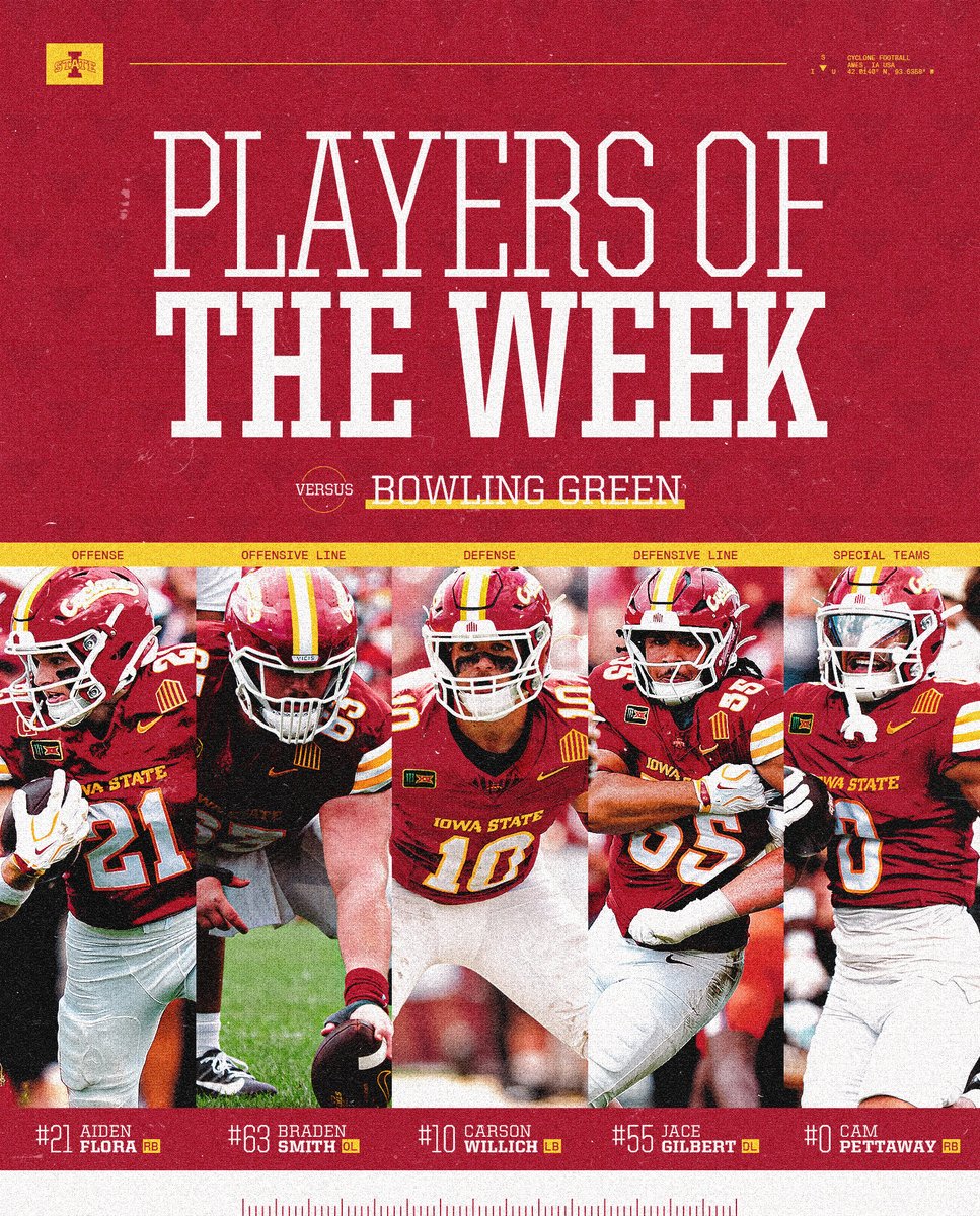 CycloneFB tweet picture