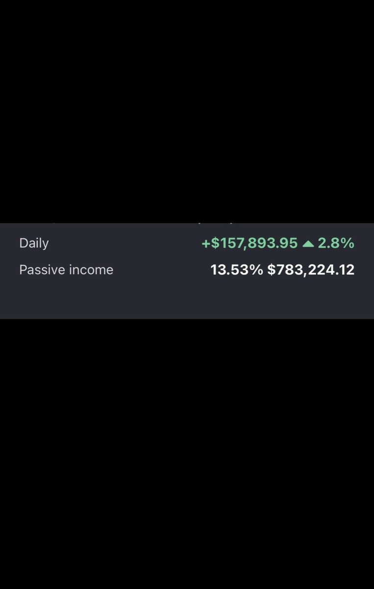 jhanndizon's tweet photo. Portfolio ending the day 150k up and 60k ending the week ✅🤝   Got quite a bit of dry powder waiting to deploy!!  Can’t wait for next week already https://t.co/lsqsoWaYqP