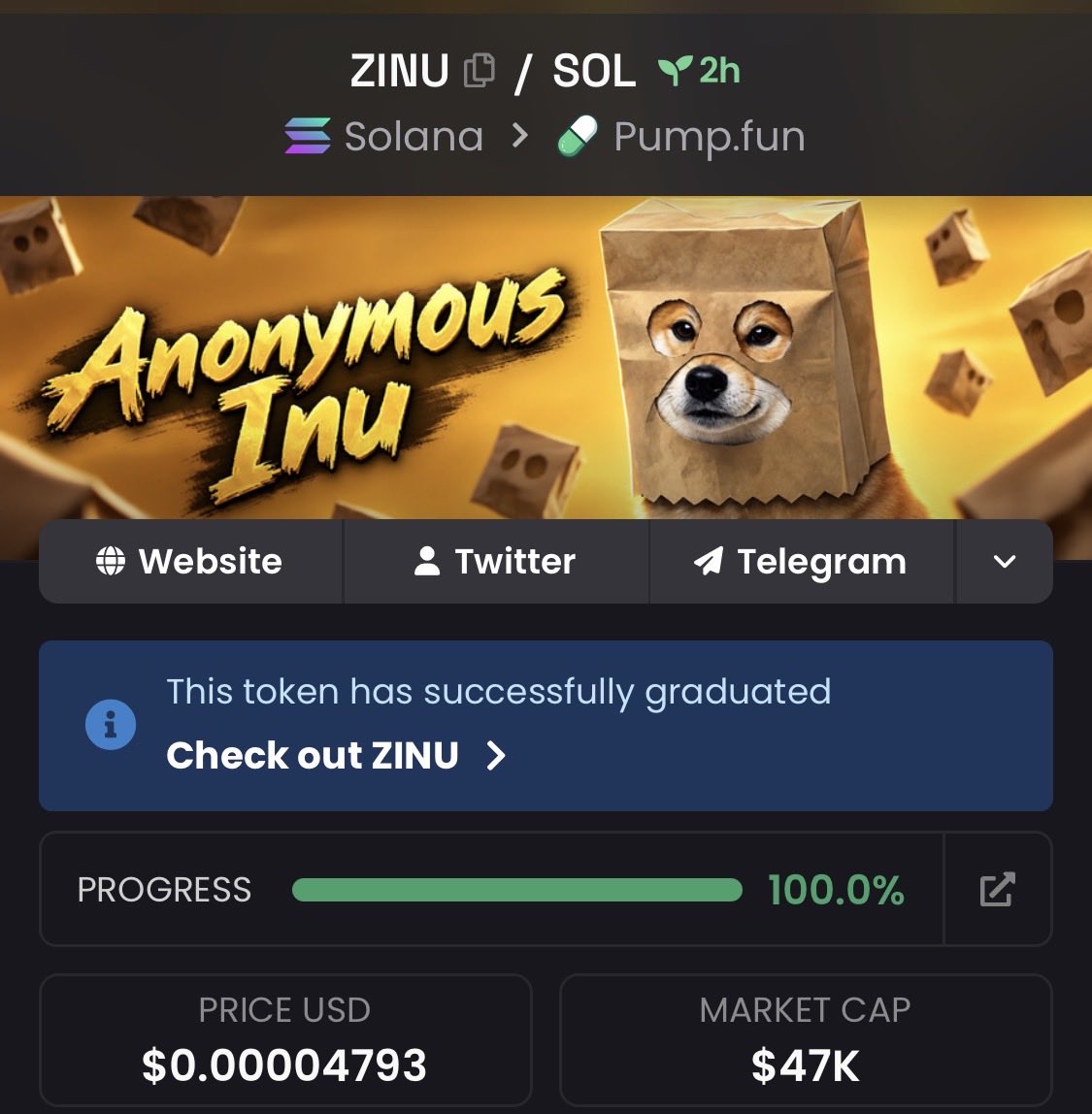 zack_zeus1's tweet photo. I put the spotlight on $ZINU when it hit a standout $47k market cap, exclusively for my Telegram community.
#CryptoPump #Crypto #Altseason #Solana #AltcoinAlert https://t.co/YNyOHexwuu
