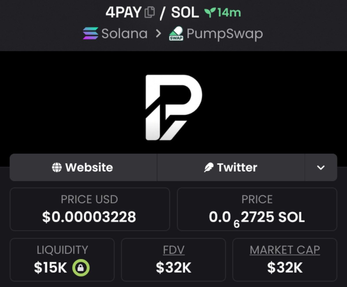 MarketCaptainn's tweet photo. 🚨 TOKEN : #4PAY
Aped at $32K Market cap 📈
Called first in my private telegram 📍
Ca: FdrdE9E8SEKt6wJvnz9cgnXB86seTFhp5pbqZGET4pay
#Solana #Memecoin #Crypto https://t.co/2cGOT68uUr