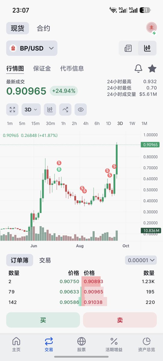 yang626245673's tweet photo. $BP 依然坚挺，期待一个全新的红背包 https://t.co/Pc8xlBAAb4