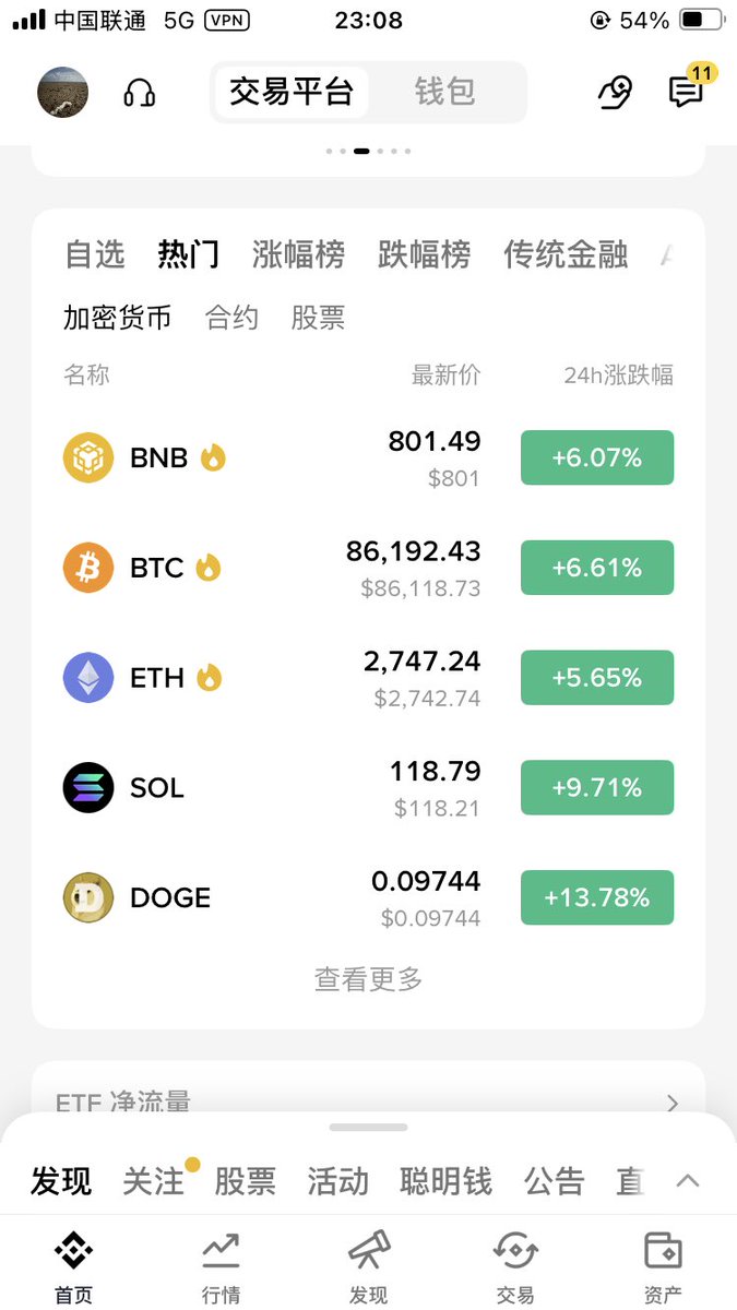 IlyaBTC's tweet photo. 别涨了哥😭，踏空好难受😭😭 https://t.co/zFxt9GkkbF