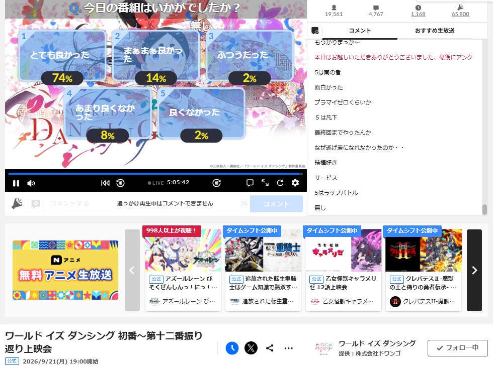 ghrmstk's tweet photo. ワールド イズ ダンシング 初番～第十二番振り返り上映会 / ニコ生アンケート結果 https://t.co/I9VMQFSD8s #ワールドイズダンシング https://t.co/vxZOVvZBwG