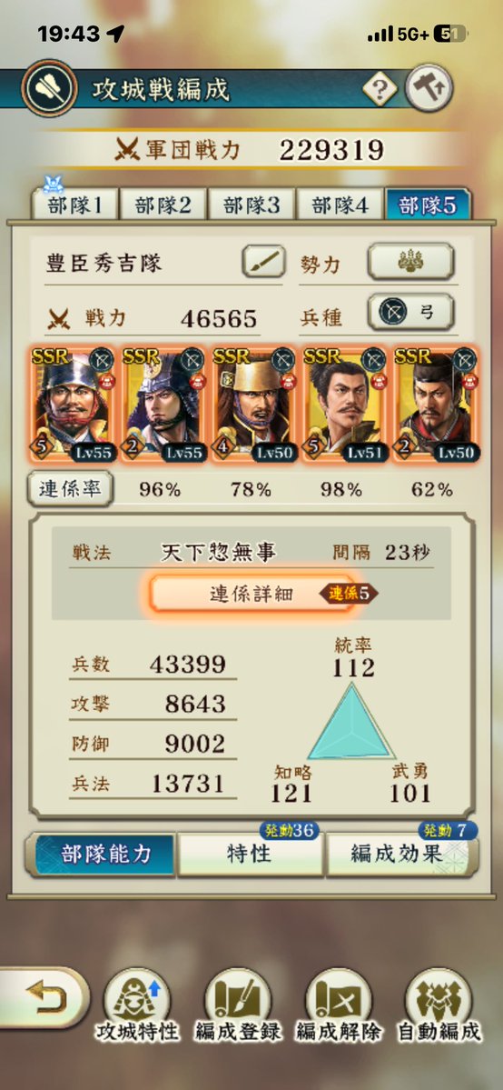 Re_mom_'s tweet photo. 伊達政宗と豊臣秀吉が完凸しました。
後衛多いから戦力は低い

#信長出陣 https://t.co/fEVBEDVH0l