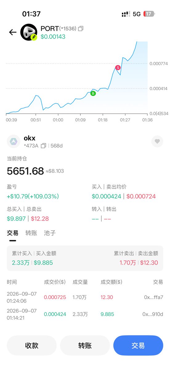 songfeipeng's tweet photo. @aveai_info 打狗我只用ave！ https://t.co/cZepDxxZsu