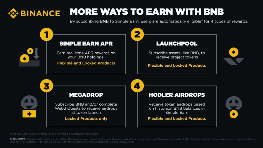 BinanceDesi's tweet photo. Unlock four types of rewards on Binance Earn.   

If you’re already HODLing BNB, why not put it to work? Automatically unlock four types of rewards by subscribing BNB to Simple Earn!  

Details👇 https://t.co/flwrSWcHBO