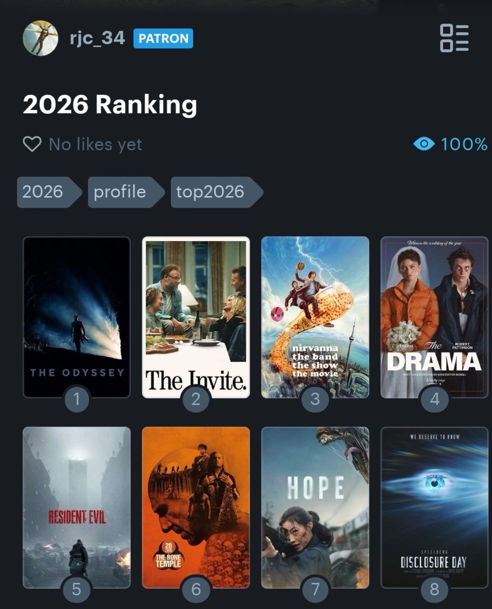 critithink3427's tweet photo. My top 8 of the year post Resident Evil. Love some right outside of this but this is the clear top tier of my year so far https://t.co/Q33SQKkYIG