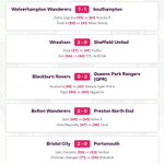 Photo by Fantasy Managers Premier League (@Fantasy_MPL)