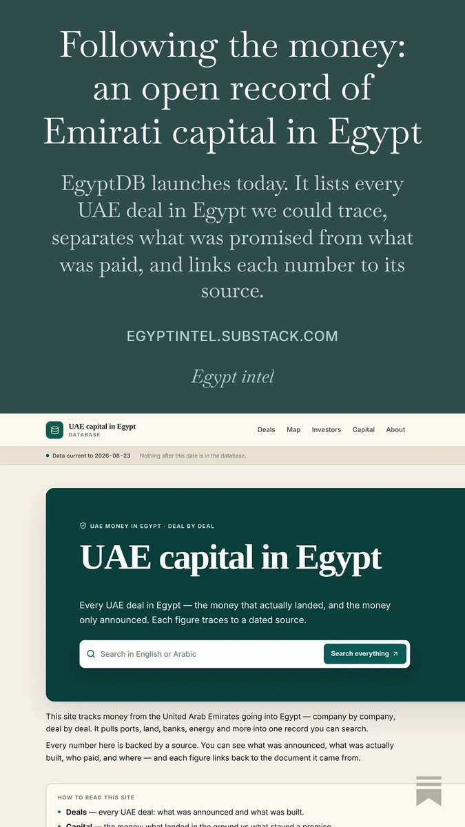 m_osint's tweet photo. في كل مرة بيطلع خبر عن استثمار اماراتي جديد في مصر بيجي في بالي فين الاستثمارات القديمة؟ ايه اللي حصل فيها؟ مين المستثمرين واستثمروا في انهي قطاعات؟ ايه حجم الاستثمارات؟
للاسف مكنتش بلاقي سوا مجهود صحفي متفرق علي فترات. 
عشان كده عملت قاعده بيانات عن تدفق الاموال الامارتية في مصر
https://t.co/tKYfv9sCZs 
----
الموقع جمع ٤٠٢ صفقه من ١٢٢ مستثمر وبراس مال حقيقي تدفق لمصر قدره ٣٨ مليار دولار.
---
تبويب الموقع فيه قاعده بيانات الصفقات، خريطه الصفقات ، المستثمرين، راس المال المتدفق. الموقع تفاعلي واهم ما فيه ان كل ادعاء او معلومة مذكور فيها مصدرها والرابط.
ممكن تقروا اكتر عن تفاصيل الموقع علي 
https://t.co/262dpFmVMz
او بالعربي :
https://t.co/GYh4ee6Zsl
----
علي مدار الاسبوعين القادمين هنشر ٥ تقارير مستخلصة من قاعده البيانات ده. هتبقي موجوده في قسم التقارير داخل الموقع او تقدر تتابعني علي سبستاك عشان توصلك بمجرد نشرها 
https://t.co/iNFrJVxUex
-----