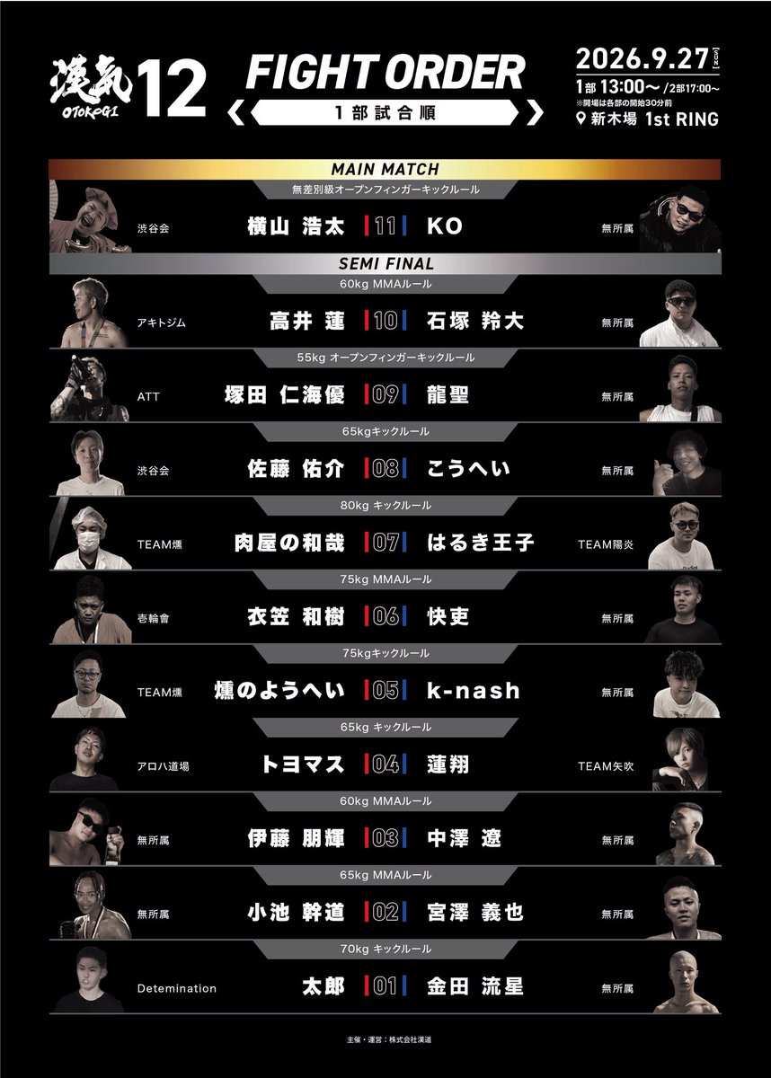 otokogi_rui's tweet photo. 【漢気第12回大会2026.9.27】
対戦カード決定しました。
この大会を成功させて来年は
2000人規模の会場になります。
漢気は喧嘩や乱闘を起こしません。
映像制作@4403S https://t.co/gRHzESpRiq