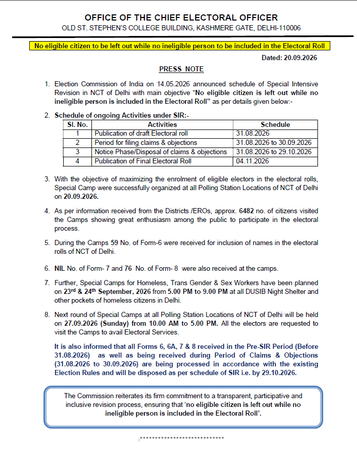 ac66ghonda's tweet photo. Special Camps under SIR 2026 were successfully held across Delhi on 20.09.2026 with approx. 6,482 citizens participating in AC-66 Ghonda. The next Special Camp will be held on 27.09.2026 from 10 AM to 5 PM at all Polling Station Locations. #SIR2026 #CEODELHI https://t.co/cBagMLkt46