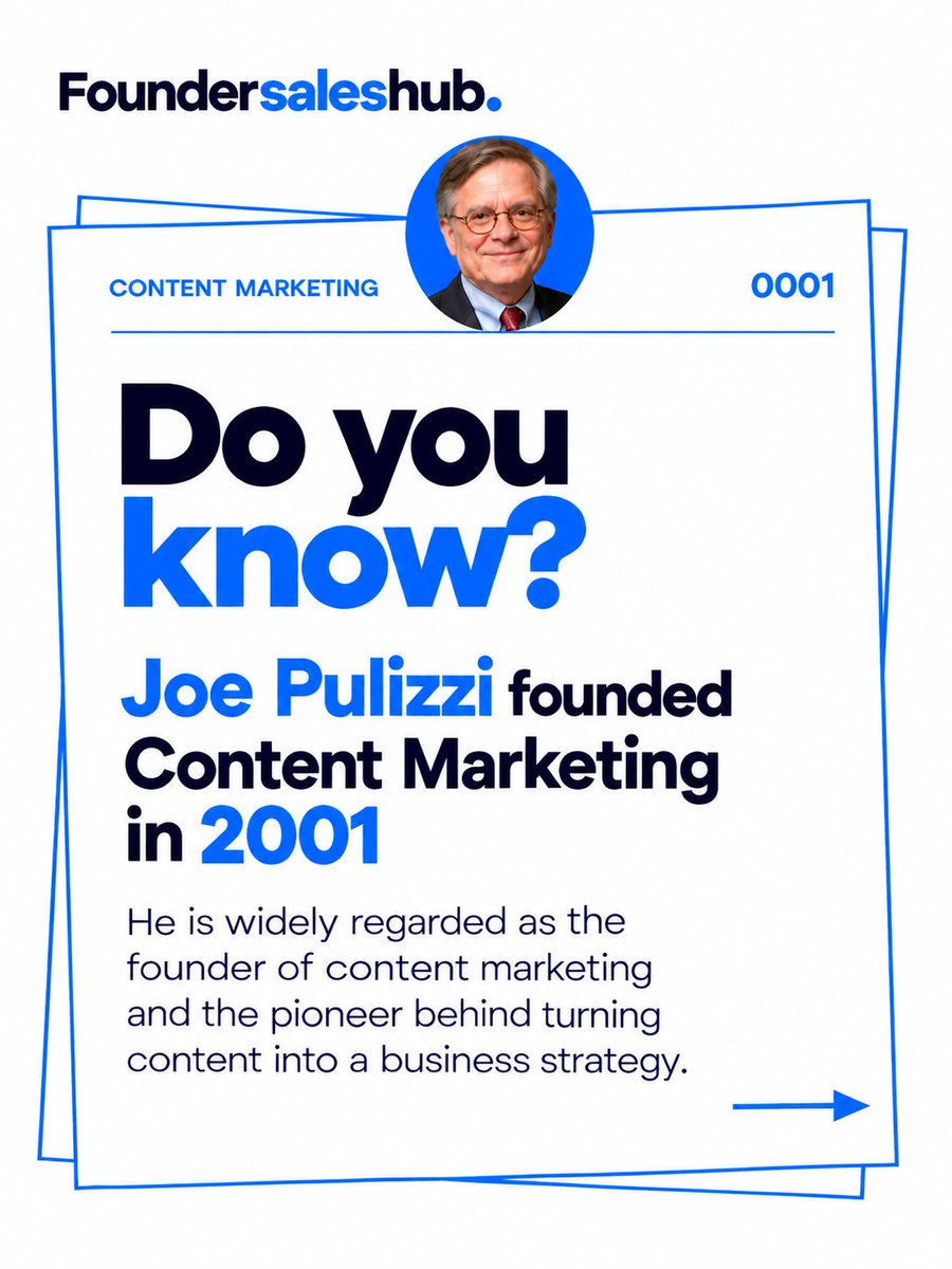 Foundersaleshub's tweet photo. The History of Content Marketing dated back to 2001 https://t.co/SVu2V5nTaL