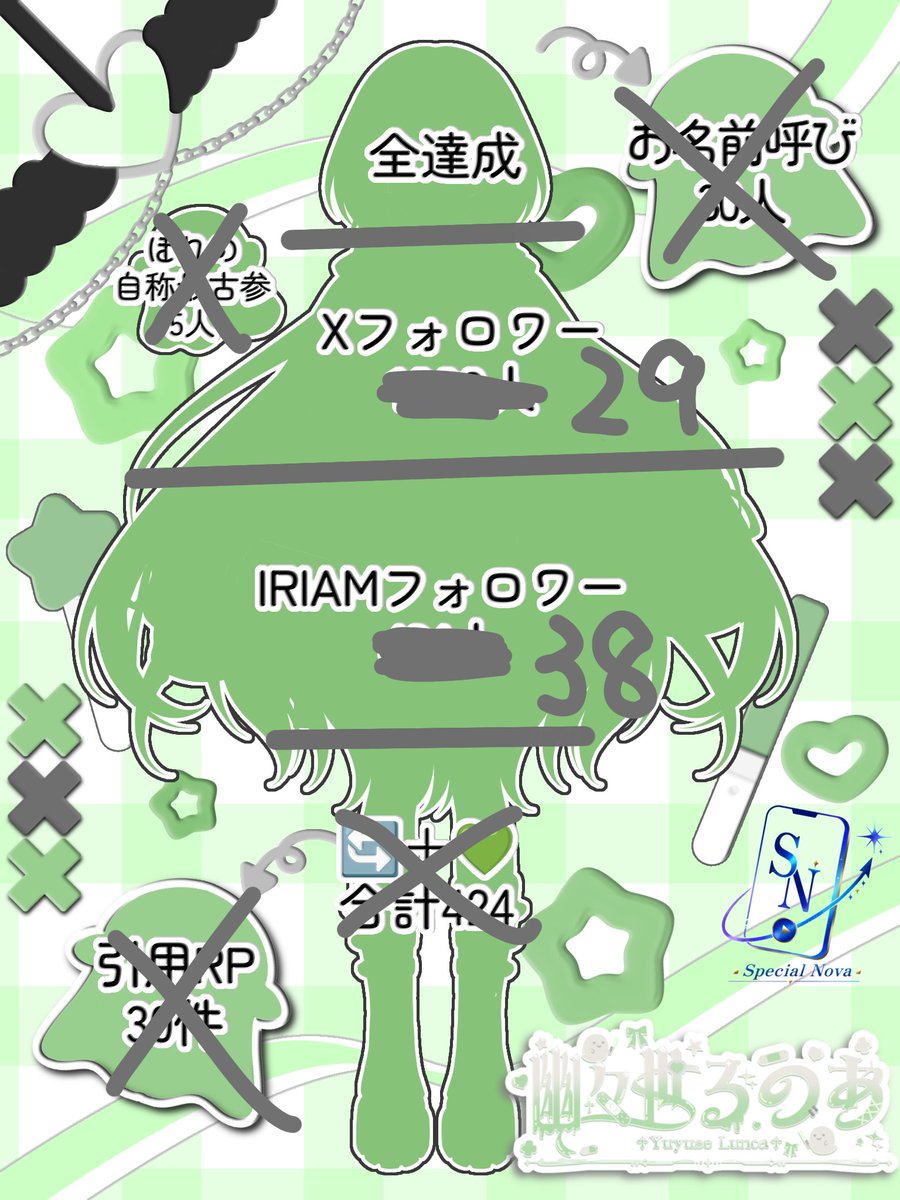 yuyuse_lunoa's tweet photo. もう少しꕀ.ᐟ.ᐟ https://t.co/fIwuhzjlc7