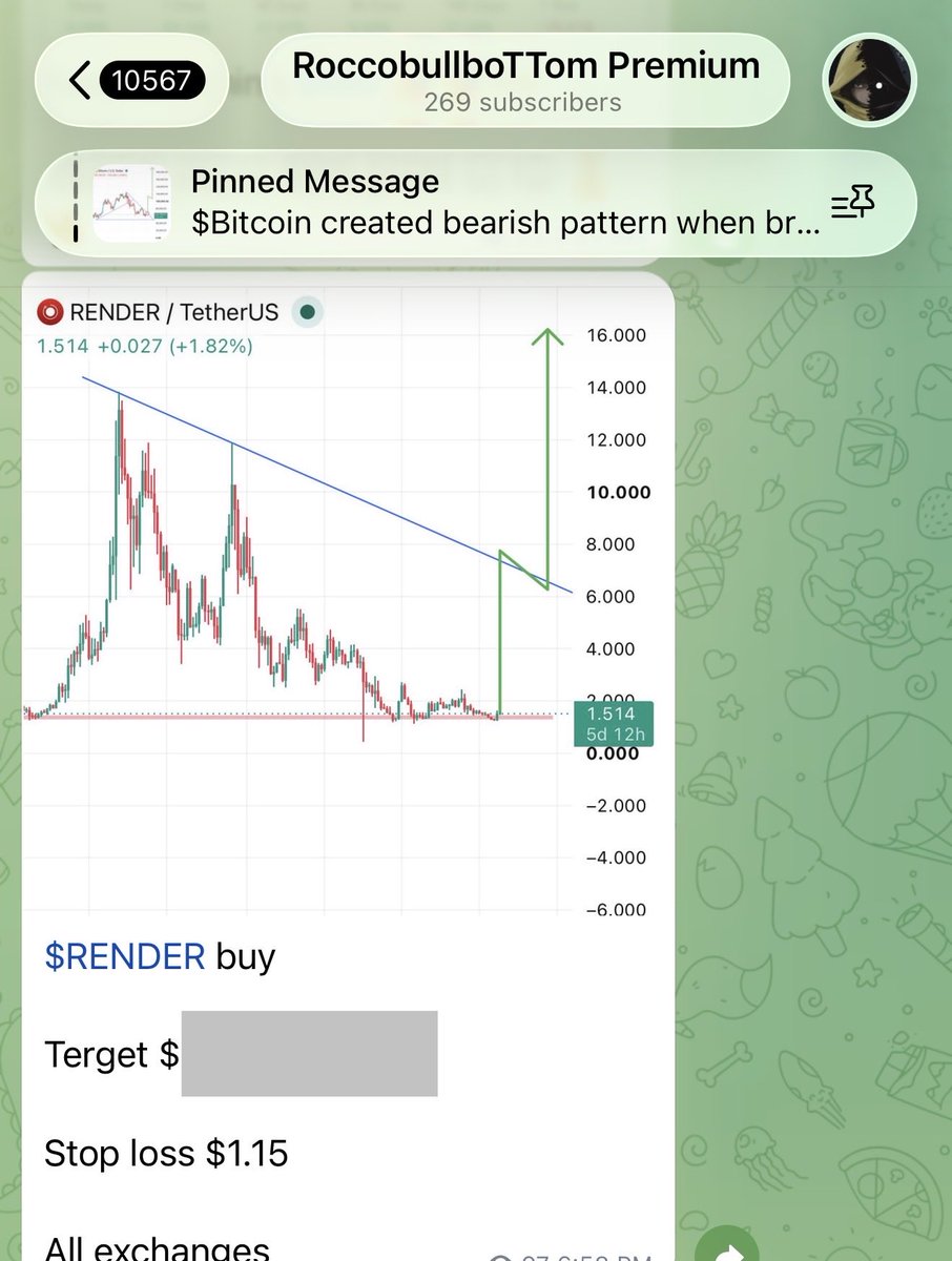 RoccobullboTTom's tweet photo. #PREMIUM_SIGNAL
Keep watching $RENDER π₯π₯π₯π
On the way to my first terget πππ https://t.co/HVpjSFcNBM