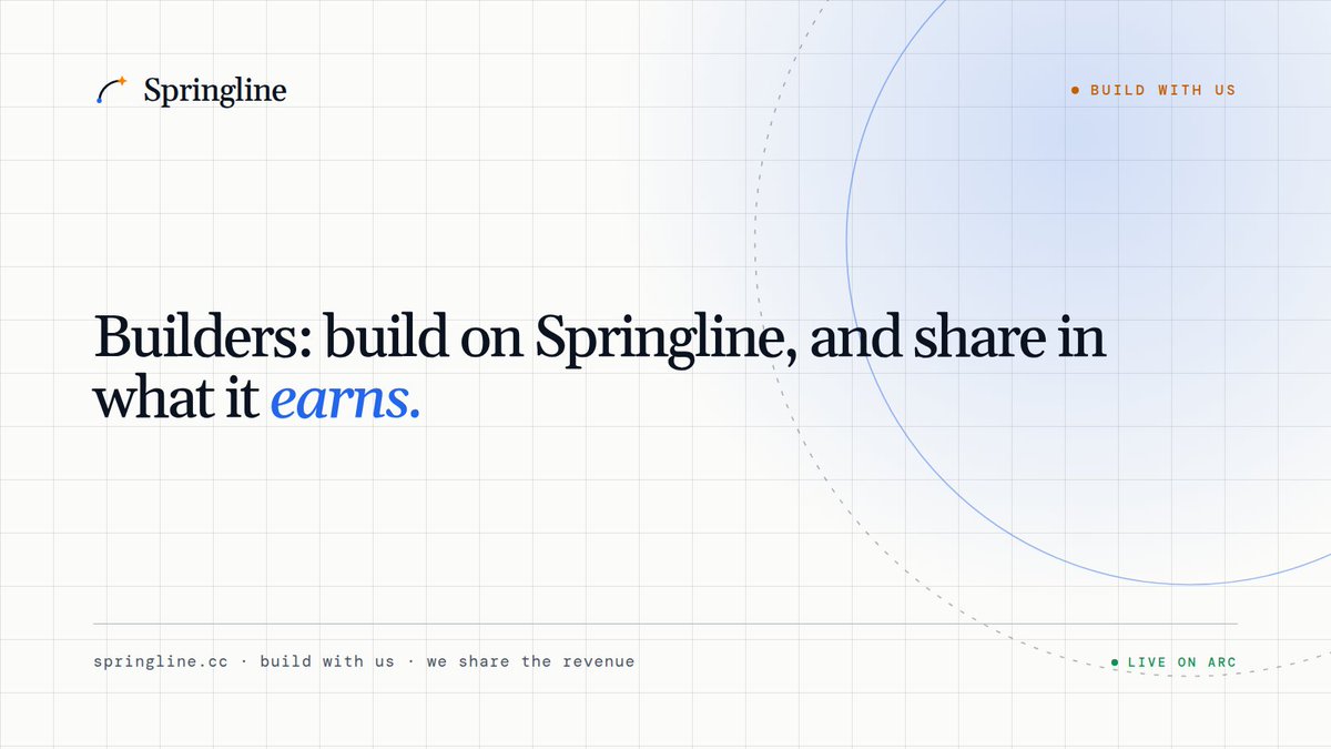 SpringlineArc tweet picture
