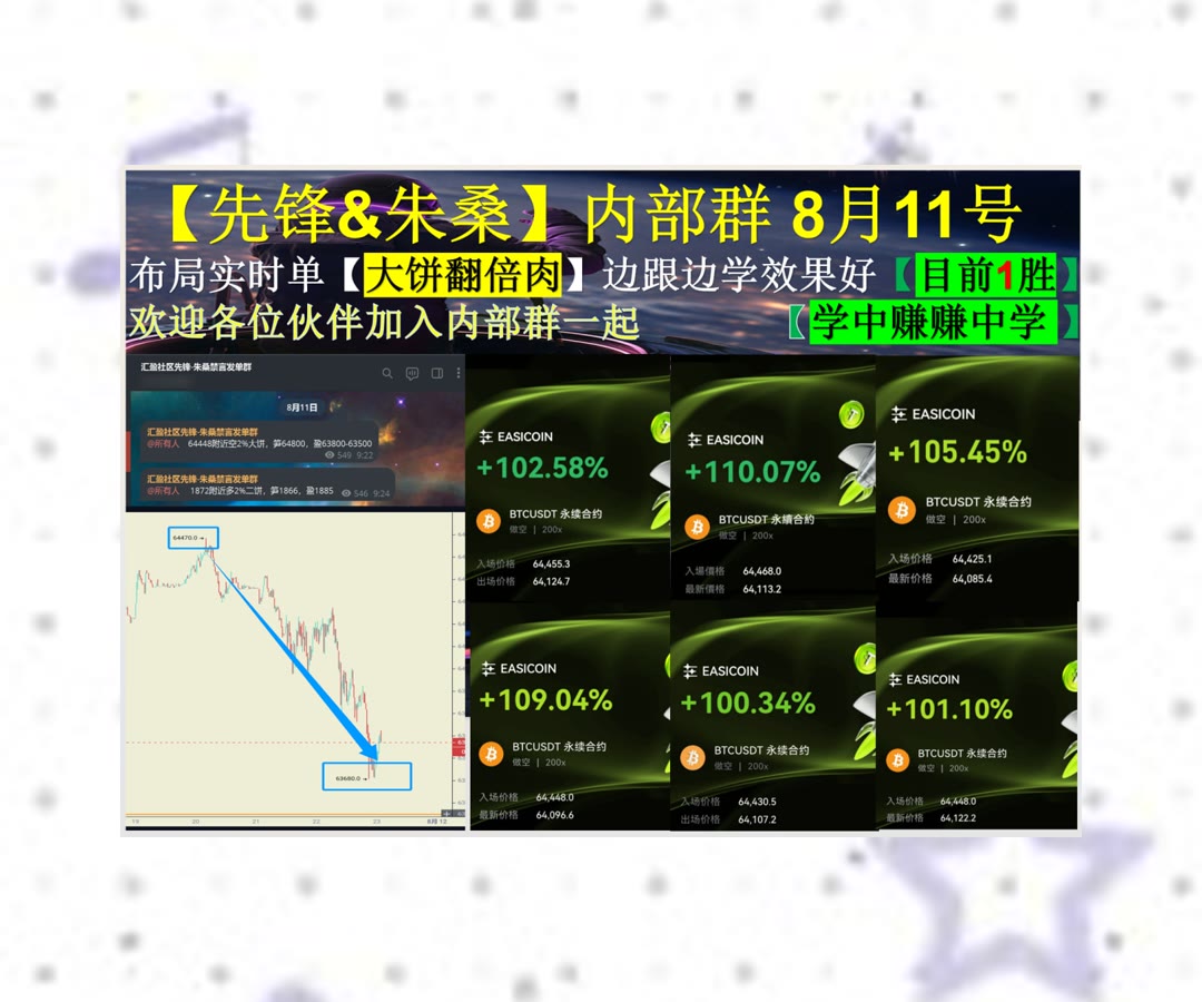 TroyHanzea's tweet photo. It’s not about how many trophies you have, but the integrity you show on the field.
不知道近期行情的重点在哪里？斐波那契回调🕺维客手🧢私募🍥多空
ETH🤏KLA Corporation🏑Li Auto理想汽车🍍厂长
比特币 以太坊 币圈 免费合约跟单社区👉 @fzy988 👈 https://t.co/SpoZvP3ft8