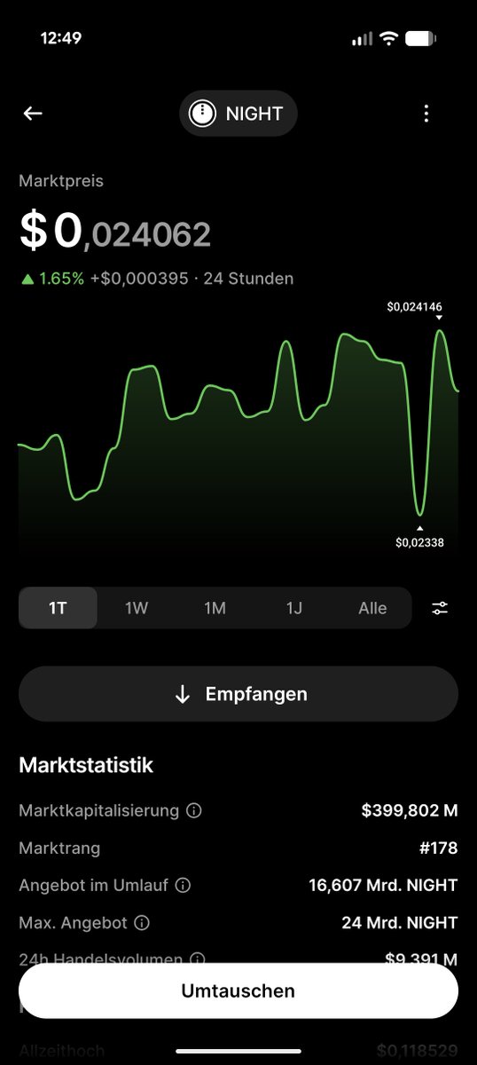 Badges3000's tweet photo. Is that the real Midnight Token in Ledger Live? I came across it for the first time today. @lace_io @MidnightNtwrk @Ledger https://t.co/PvxZe7YmME