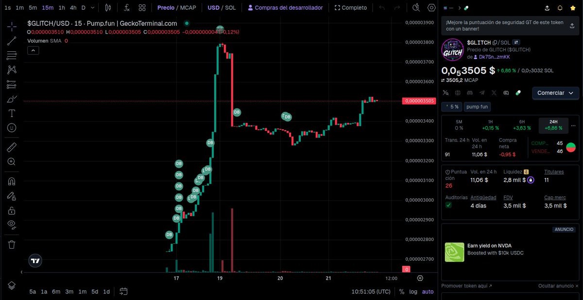 GlitchMemeToken's tweet photo. 👾 NEW WEEK. SAME GLITCH. ⚡

Back to building.
Back to testing.
Back to pushing forward.
No noise. No promises.
Just GLITCH.
Something went wrong. We’re still here. 👾

https://t.co/5o49ZfJ42b

$GLITCH #Solana #Memecoin https://t.co/rcCozwbm8N